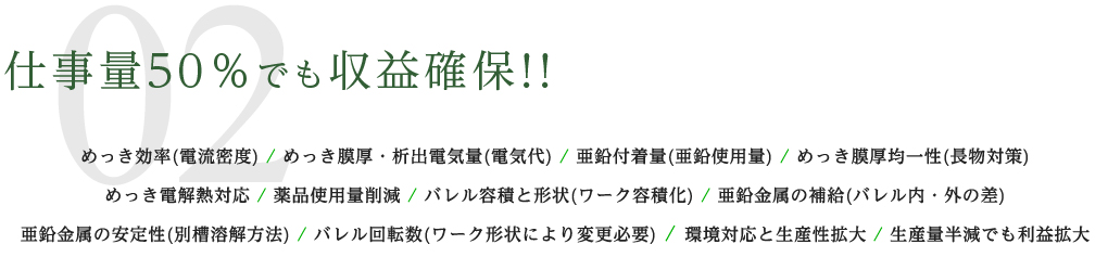 仕事量50％でも収益確保!!