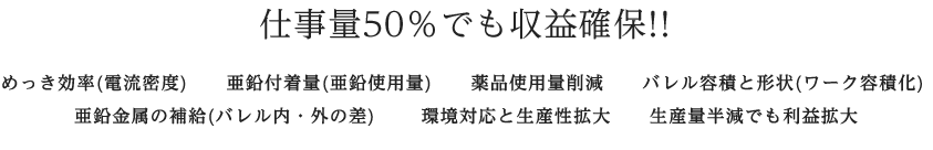 仕事量50%でも収益確保